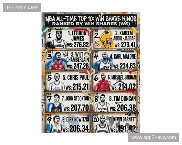 NBA历史得分榜:谁是真正的传奇得分手?_20260603221115