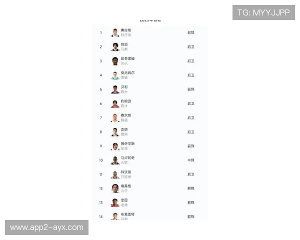 NBA 选秀大会:热门新秀与球队选择预测_20260521200916 NBA 选秀大会:热门新秀与球队选择预测_20260521200916